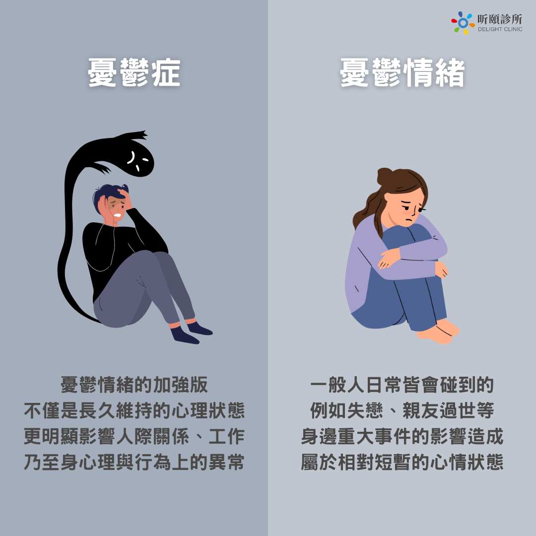 如何知道自己有憂鬱症？憂鬱情緒 vs. 憂鬱症